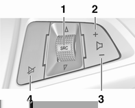 Infotainmentsysteem 117 CD-sleuf / cd uitwerpen Audiobedieningsknoppen aan stuurwiel 2 Volume verhogen... 118 3 Volume verlagen... 118 4 Demping activeren/ deactiveren... 118 1 Led voor CD-in.