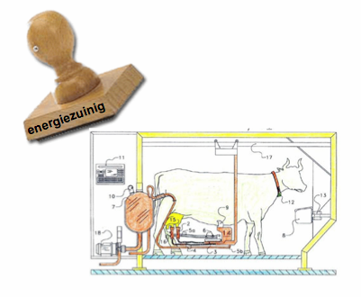 EINDRAPPORT Melksystemen en melkrobots Inzicht in energiegebruik H. Wientjes C.