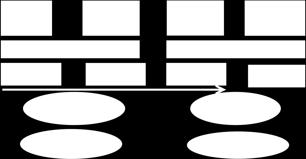 3. Zelfdeterminatietheorie De Zelfdeterminatietheorie sluit aan bij de mensvisie en de visie op motivatie van MG. De ZDT maakt (het belang van) de kwaliteit van motivatie veel explicieter.