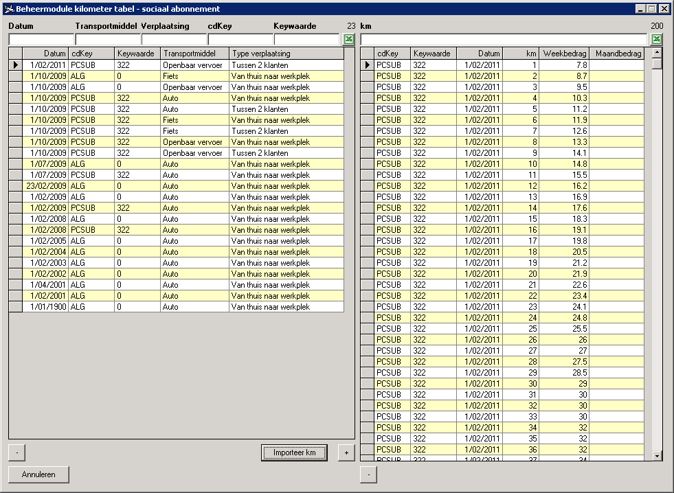 Het scherm bestaat uit 2 lijsten : Links vind je de lijst met de verschillende tabellen.