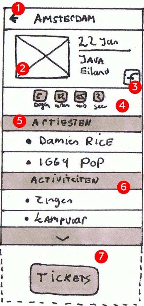 2.1 AVONDPAGINA (AMSTERDAM) Lo-Fi Hi-Fi Annotaties 1. Terug knop, gaat naar de pagina avonden. 2. Een sfeer impressie van de avond in Amsterdam. (foto) 3. Informatie over de avond.