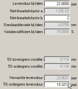 December 2004 Figuur 3-20: Keuze tussen "Variatiecoëfficiënt bij falen" (links) en "5% ondergrens levensduur" (rechts).