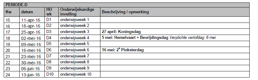 Studiegids Bacheloropleiding Logopedie 2015-2016 PERIODE-E Kw datum HU Onderwijskundige Beschrijving / opmerking wk invulling 25 20-jun-16 E1 onderwijsweek 1 26 27-jun-16 E2 onderwijsweek 2 27