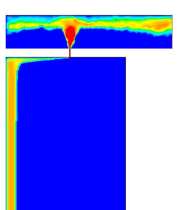 Modellering gaskwaliteit water elektrolyser Hydrogenics Aanpak: systeemgedrag bestuderen aan de hand van 2D
