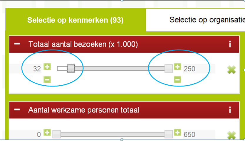 U kunt ieder waarde of categorie afzonderlijk bekijken door het te openen (klik op +) en weer te sluiten (-).