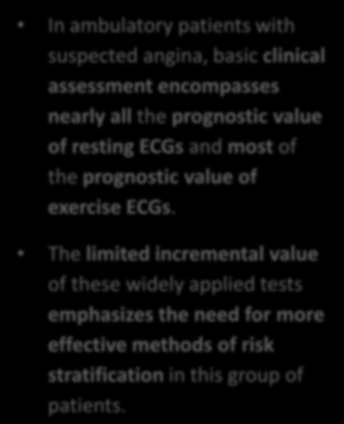 the prognostic value of exercise ECGs.