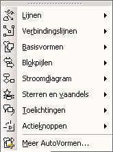 1. Kies in de werkbalk Tekenen voor Autovormen: 2. Ga naar Actieknoppen : 3. Ook hier ziet u een icoon voor elke mogelijke actieknop: Het vervolg is identiek voor beide methoden 4.