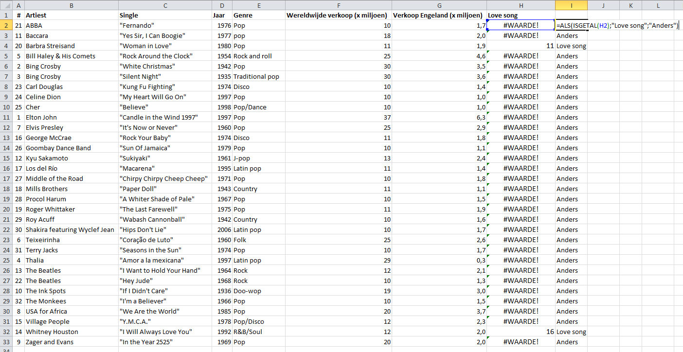 =ALS(ISGETAL(I2); Love song ; Anders ) wat als resultaat geeft: De nummers van Whitney Houston en Barbara Streisand zullen aangeduid worden met Love song.