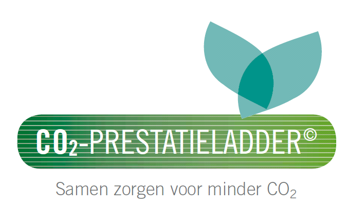 Instrumenten voor duurzaam inkopen Ambitieweb Aanpak Duurzaam GWW Omgevingswijzer I. Energie & Klimaat a. Energiebesparing (en CO2-reductie) b. Duurzame energiebronnen c.... 3 III.