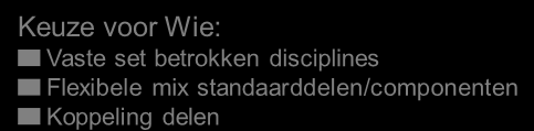 Klant initieert unieke organisatie van losse schakels die zoekt naar unieke oplossing Klant Transactiemodel: Marketing: Historische prestaties Unieke ketens, ieder voor zich, laagste 17 prijs