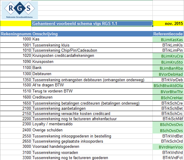 XAA Platform