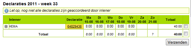 Overzicht: Eenvoudig Bij het eenvoudige overzicht staan alle urendeclaraties onder elkaar op volgorde van het loontijdvak.