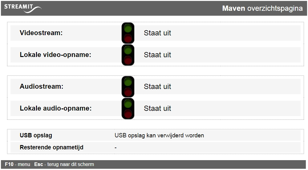 16.11 De melding 'Cannot setup local display' verschijnt op de monitor Wanneer deze melding verschijnt op het scherm dat is aangesloten op de