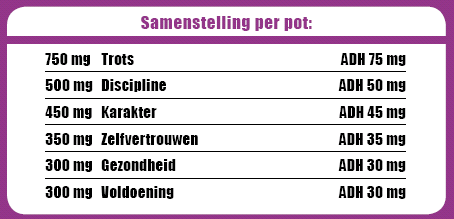 met andere disciplines Bewegingsprogramma Krachttraining voorkomt verlies spierweefsel Krachttraining