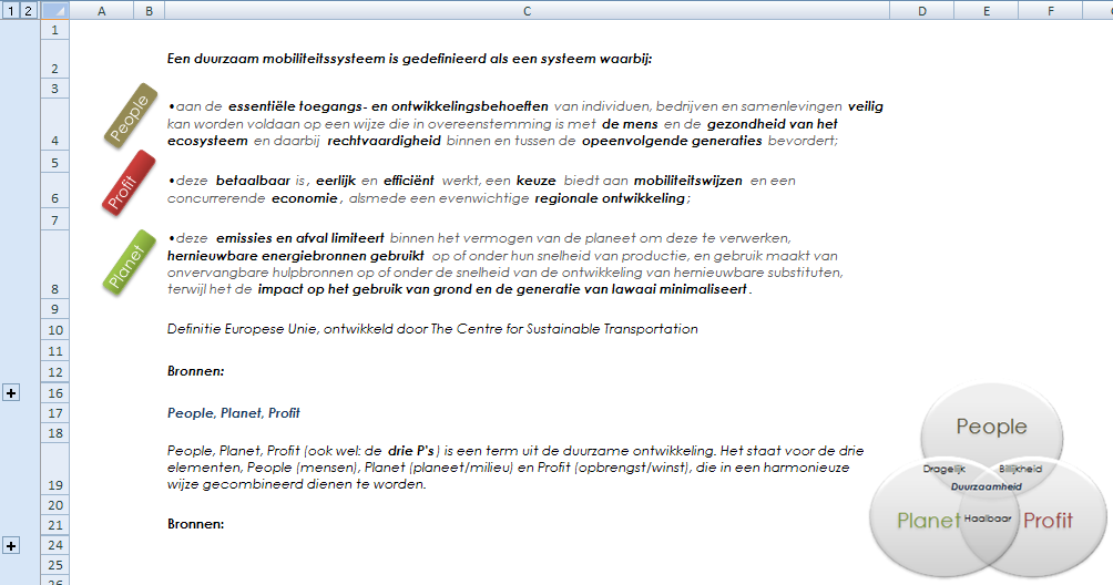 2. De gehanteerde definitie De bronnen van zowel de definitie van duurzame mobiliteit en People, Planet, Profit zijn naar voren te halen door op het plusje links in beeld te klikken.