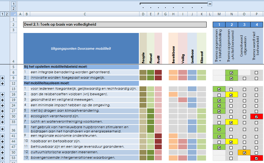 6. Deel 2.1: Toets op volledigheid visie Links in beeld onder elk uitgangspunt een +, hiermee worden bij elk uitgangspunt twee concrete voorbeelden genoemd als verdiepingsslag.