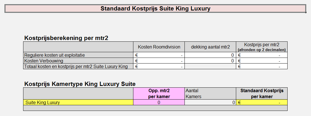 De kostprijs van de nieuwe kamer: Stap 5 (laatste stap): Suite King Luxury Je
