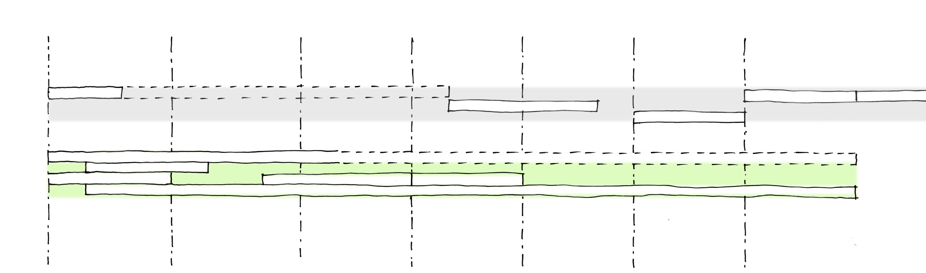 Tijdsschema en hergebruik Het bestaan van de Oosterdokstuin is verbonden aan de voortgang en volgorde van de sloopwerkzaamheden van de Oosterdoksdam en het touringcarplatform.