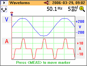345 Gebruiksaanwijzing Deze meetfunctie toont de spanningen en stromen in oscilloscoopvorm, evenals hun actuele waarden op de cursorpositie.