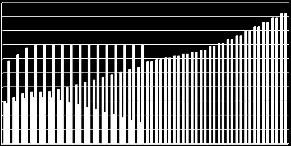 AOW 14500 15000 15500 16000 16500 17000 17500 18000 18500 19000 19500 20000 20500 21000 21500 22000 22500 23000 23500 24000 24500 25000 26000 27000 28000 29000 30000 31000 32000 33000 34000 Rekenhuur