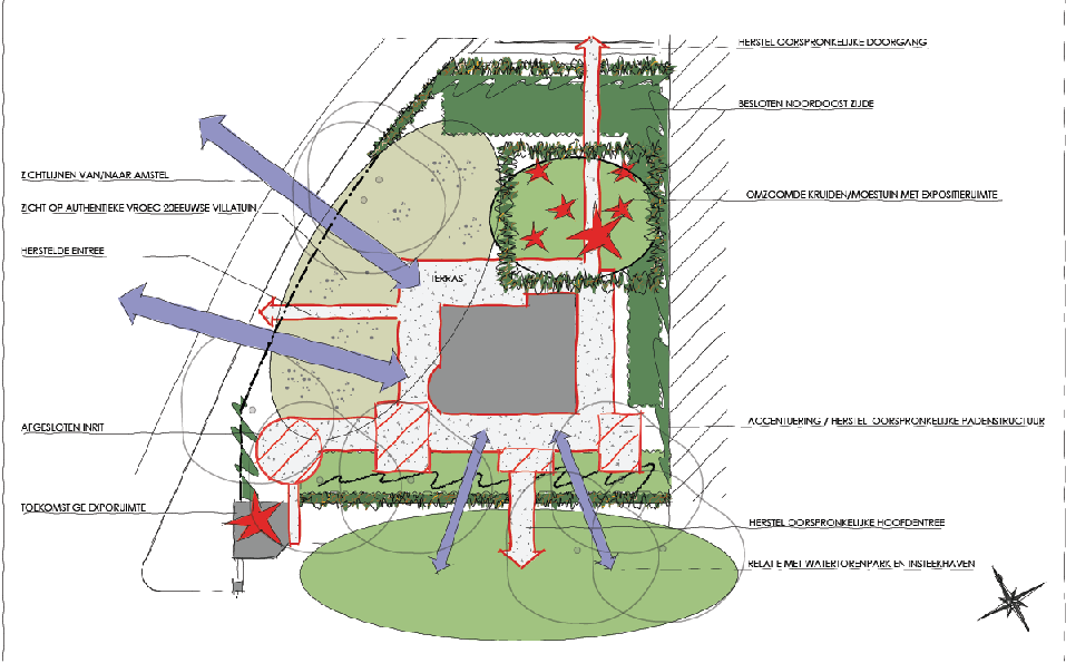 Puur genieten in de tuin: op het terras of op één van de knusse plekjes in het gras met zicht op de Amstel.