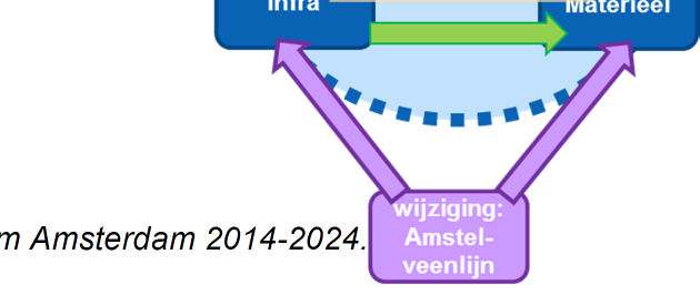 2 Inleiding 2.