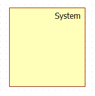 Bijlage 3: Use case model. 3.1 Use cases Een use case, een gebruiksgeval, beschrijft de interactie van een gebruiker met het systeem. Use cases zijn geprioriteerd.