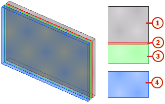Situatie Sandwichpaneel, baksteenmuur op buitenschil als oppervlakte. Volgorde van selectie 1. Kies het eerste punt. 2. Kies het tweede punt.