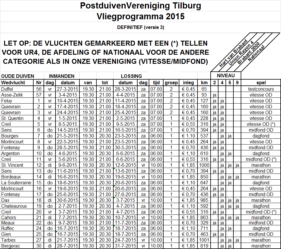 28. VLIEGPROGRAMMA