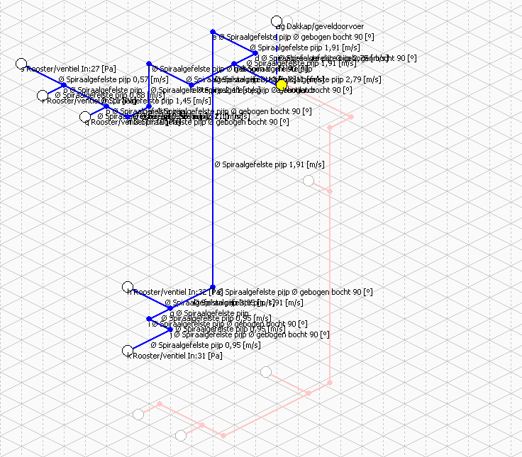 Luchtkanalen net