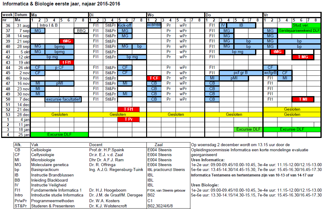 college werkgroep