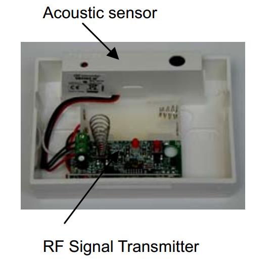 INTRODUCTIE De Akoestische Glasbreukmelder combineert twee onderdelen in een apparaat. Dit zijn een akoestische sensor en een signaalzender. Hieronder zijn beide onderdelen afgebeeld.