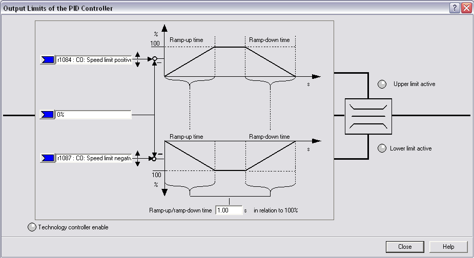 Bij Rmp-up/rmp-down t. kan je nog een demping instellen voor de gewenste PID waarde. Bij PID control kan je de soort regeling instellen.