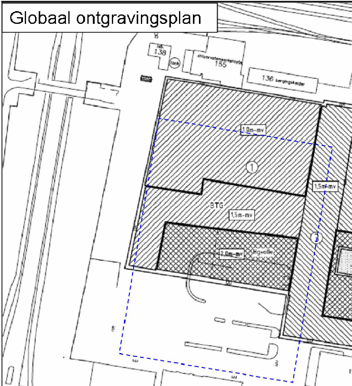 5.5 Bodem en water 5.5.1 Bodemsanering De grond van het CBO-terrein, waar o.a. de pyrolysefabriek wordt gebouwd, is verontreinigd met kwik.