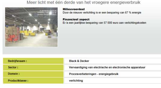 Optimaliseer het energieverbruik