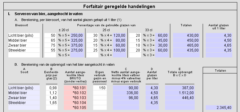 U krijgt dan onderstaand overzicht te zien, dat u kunt afdrukken voor eigen gebruik / raadpleging.