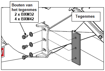 7.3.2. TEGENMESSEN De BXM-modellen zijn uitgerust met een tegenmes (stationair mes) dat als schaar fungeert voor de draaiende rotormessen. Het tegenmes heeft 4 bruikbare hoeken.