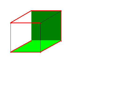 7. De stelling van Euler hoekpunten. We kiezen een willekeurig vlak en kleuren dit vlak en een van zijn ongekleurde ribben groen.
