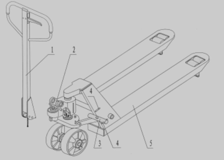 (Figure 1) III. Attach draw-bar to pump unit If you have purchased a wooden box of pallet truck, some assembly is required.