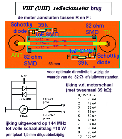 VHF (UHF) strip-lijn reflectometer-en vermogensmeetbrug. Met deze schakeling kan men tot 10 watt heengaand en weerkaatst vermogen meten, als men op bv.