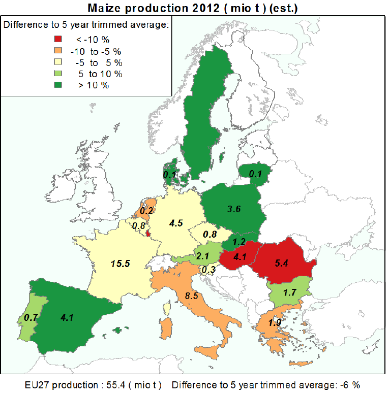 Binnen de Europese unie is Frankrijk de grootste producent met 15,5 miljoen ton maïs per jaar. Ook Italië en Roemenië zijn vrij grote producenten.