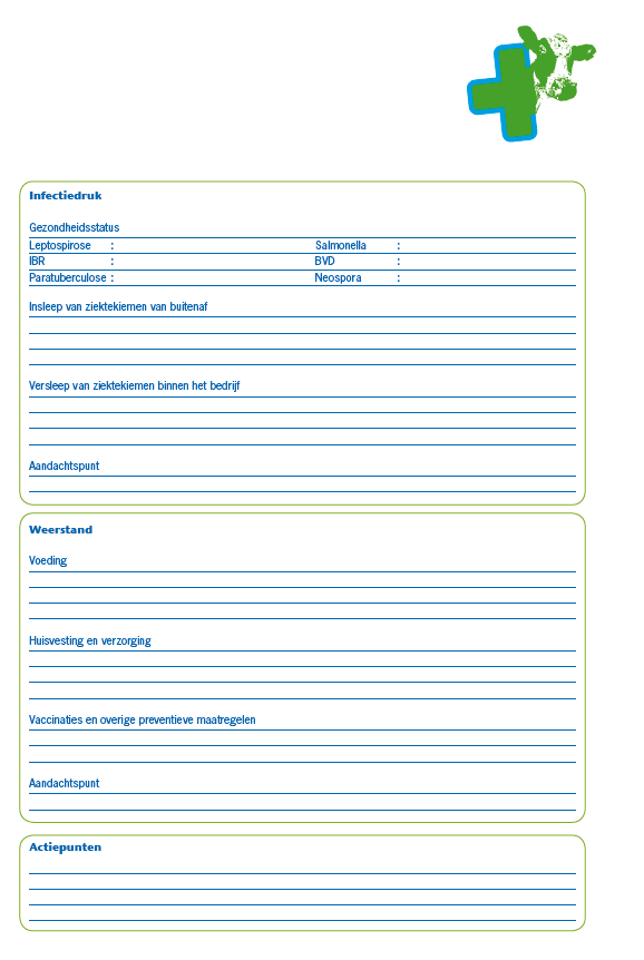 Bedrijfsgezondheidsplan: Antibioticum gebruik (TAG) Kengetallen Bedrijfsbehandelplan Infectiedruk Weerstand - dierziekte statussen -