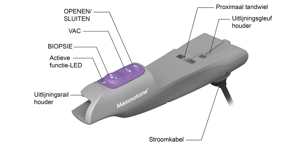 Hfdstuk 5 GEBRUIKSAANWIJZIG ULTRASOUND (U/S) Overzicht Dit hfdstuk geeft een stapsgewijze beschrijving vr het verzamelen van weefselmnsters met het Mammtme revlve dual vacuümgeassisteerd