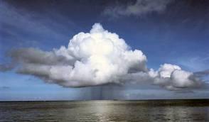 Basiskennis weerkunde: troposfeer Neerslag en buien: Luchtstroming rond een