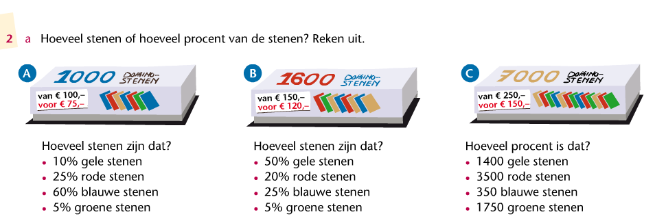 Groep 7/8 We kunnen terug kijken op een gezellig en leuk kamp op t Laer in Laren! Een heerlijke omgeving, waar de kinderen soms hun ogen uitkeken. Van de regen hebben we weinig last gehad.