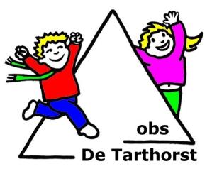 12.4 Bijlage 4 Voorbeeld handelingsplan Openbare Basisschool De Tarthorst Handelingsplan voor leerontwikkeling Naam leerling Geboortedatum Groep Leerkracht Datum plan Opgesteld door Uitgevoerd door