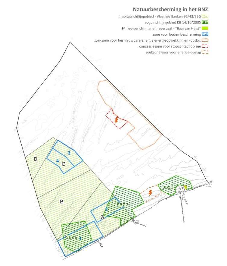 Bv. eiland voor energie-opslag -Vlaams plan: op 30 km van kust -Federaal plan: op 3 km van kust -bv.