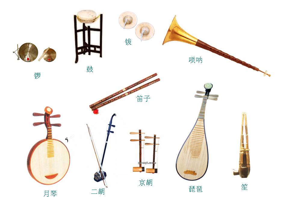 Les 8: Chinese muziek en literatuur Over Chinese muziek en literatuur valt ongelofelijk veel te vertellen. Muziek en literatuur hebben, net als in het westen, ook in China veel met elkaar te maken.