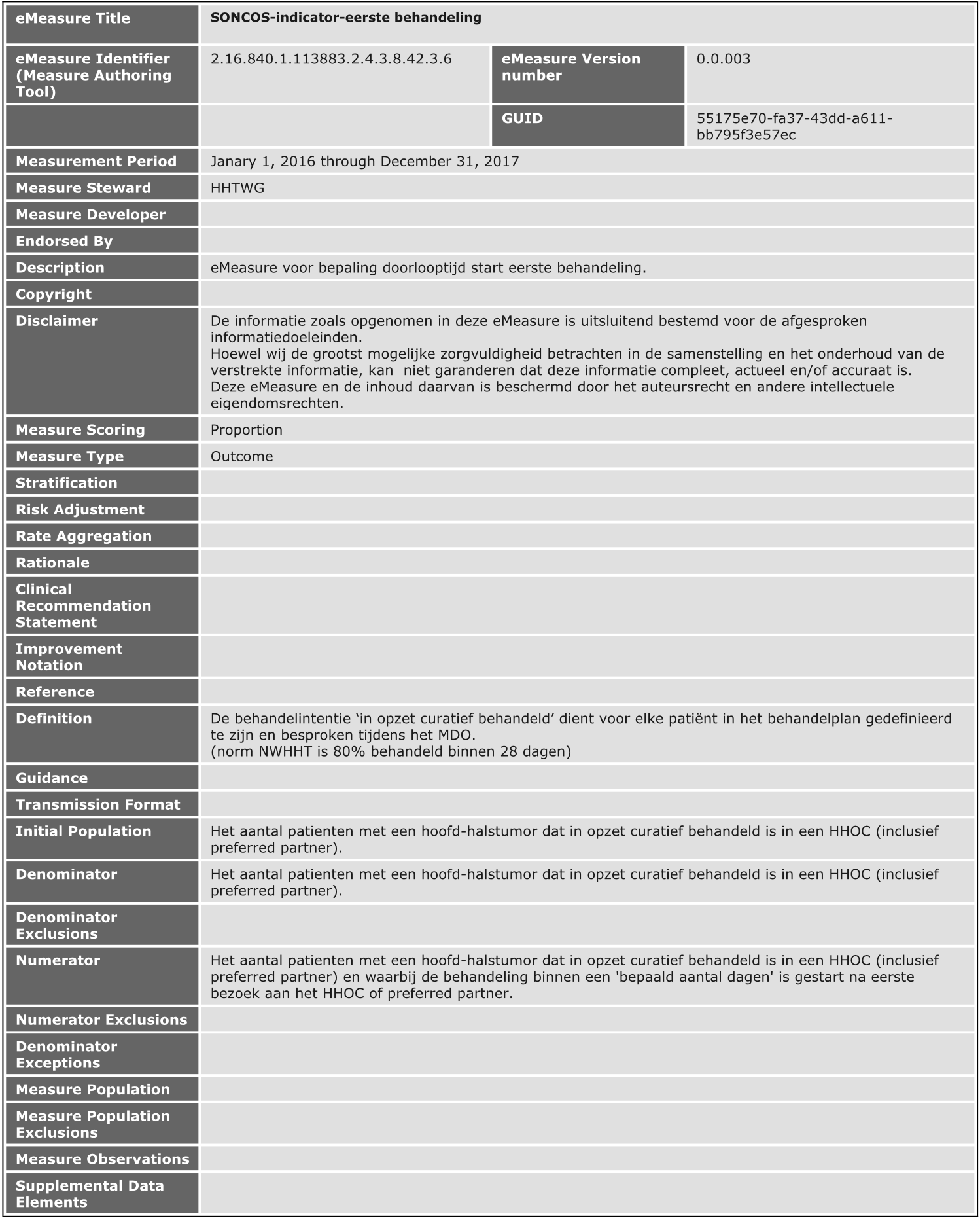 Registratie a/d