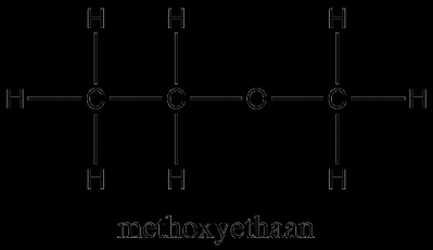 14 b. Massaspectrum van methoxy-ethaan We kijken alleen naar de belangrijkste pieken in het massaspectrum. De grootste m/z waarde in een massaspectrum hoort meestal bij het moleculair ion.